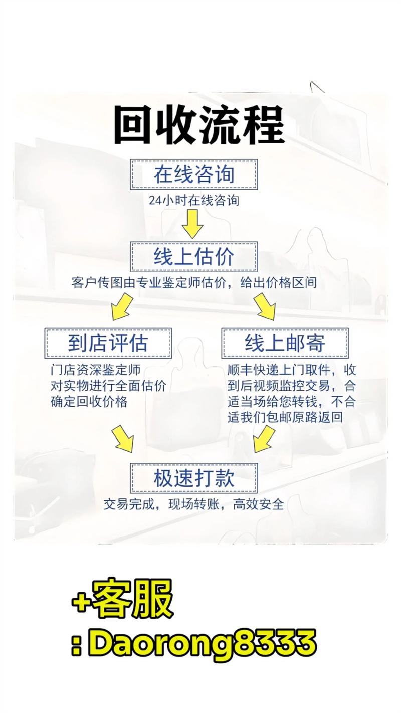 抗癌药回收网站有哪些？资深从业者揭秘高效回收靶向药的正确姿势