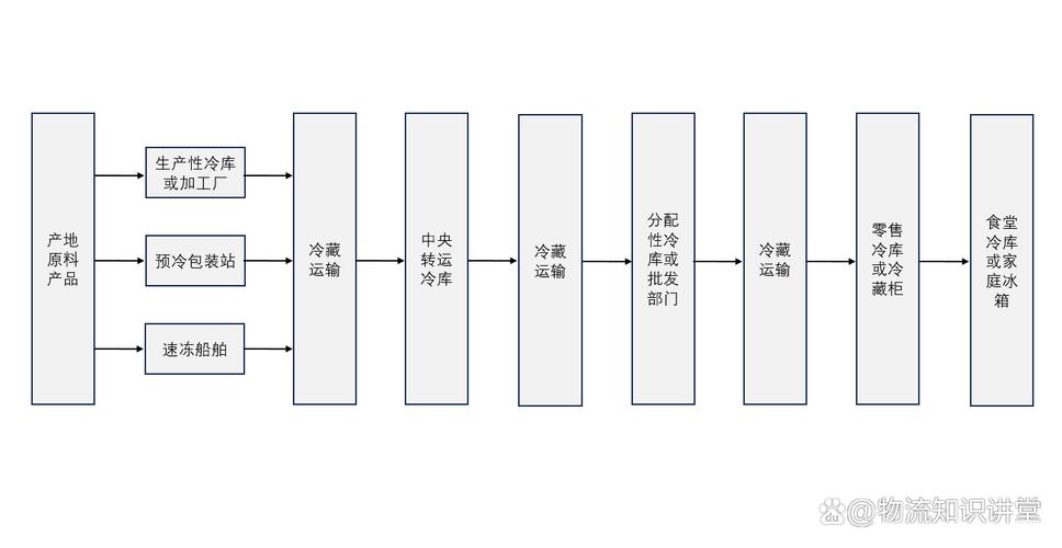 肿瘤药回收价格透明化：全国收药网官网入口下载手机版实操指南