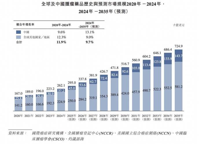 全国收药网官方网：高价回收肿瘤药品的实操指南与价格查询全解析