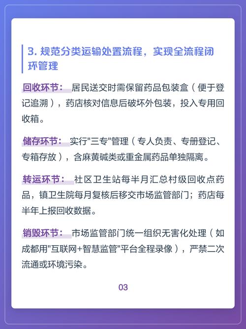 揭秘肿瘤药回收网站有哪些：2025年专业回收平台选择指南