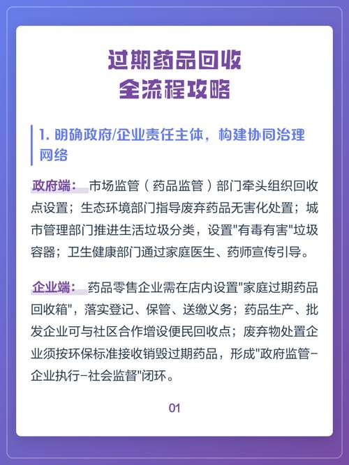揭秘肿瘤药回收平台有哪些：资深从业者吐血整理的避坑指南与选择标准