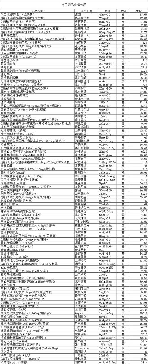 揭秘靶向药回收行业：全国收药网24小时服务热线背后的专业逻辑